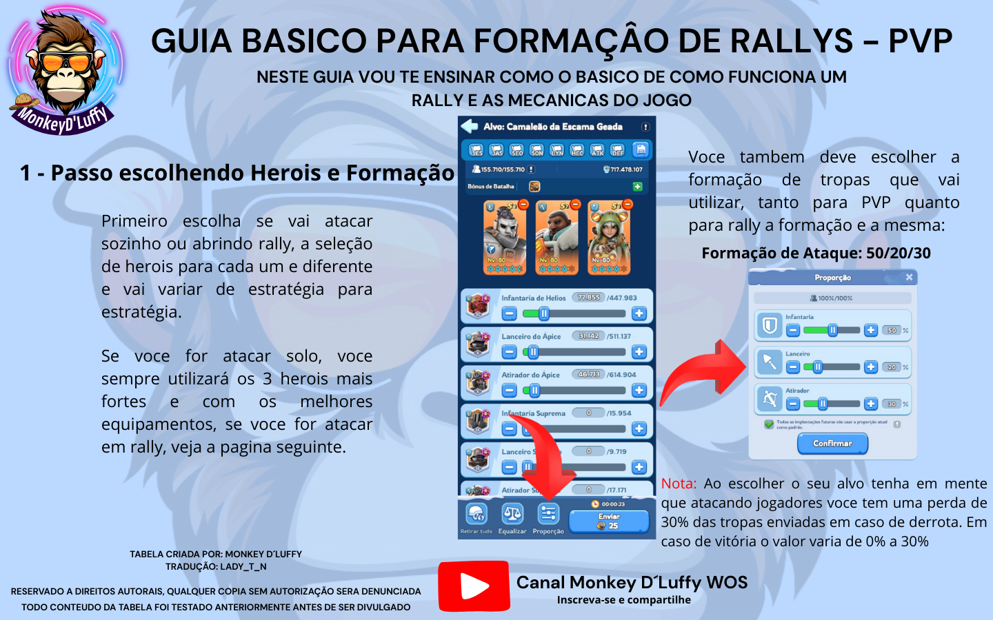 Passo 1 de 6