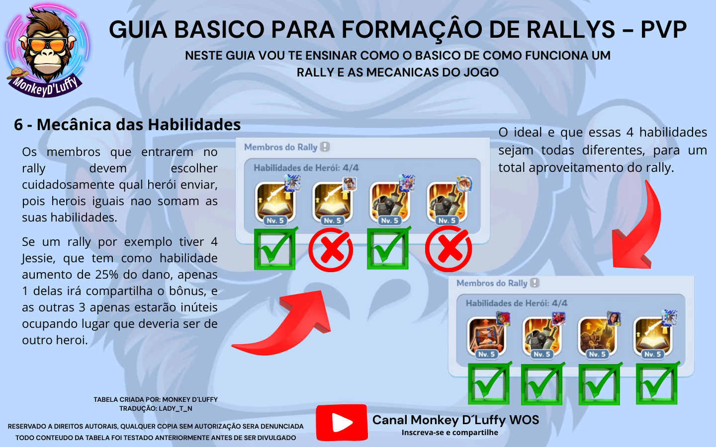 Passo 6 de 6