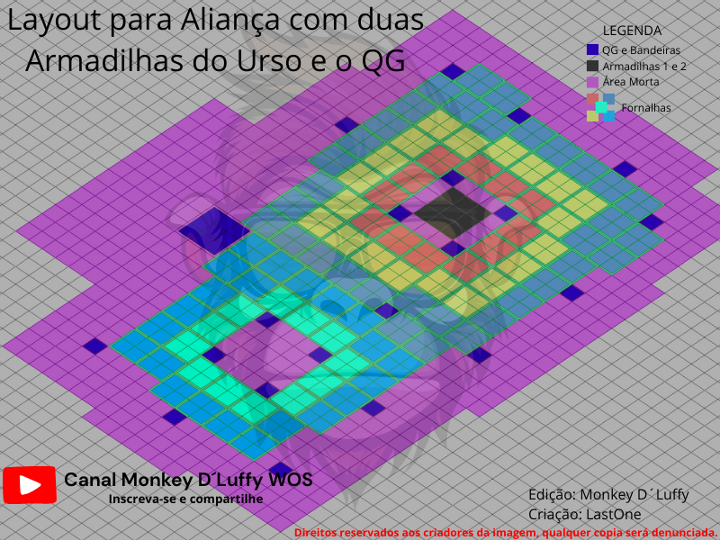 ⑤ Layouts prontos